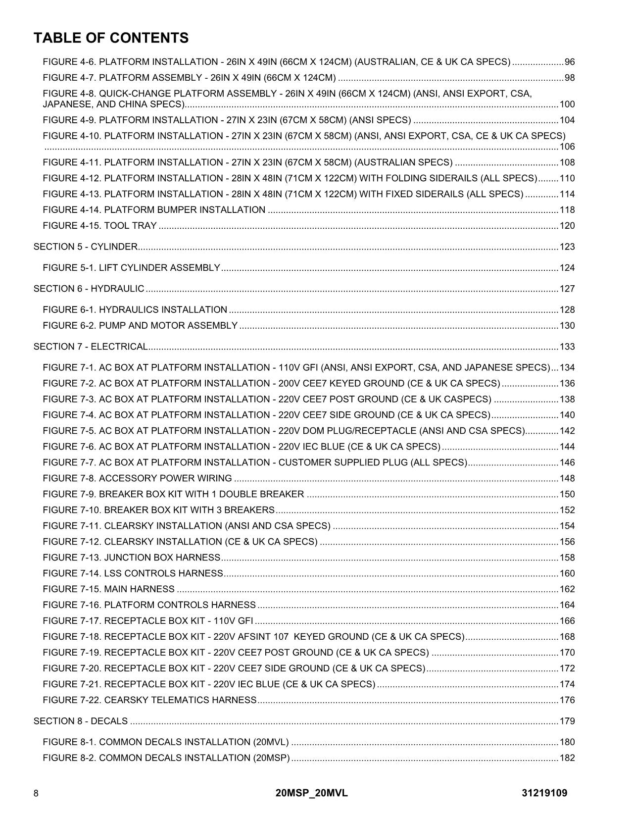 JLG 20MSP 20MVL Vertical Mast Parts Catalog Manual