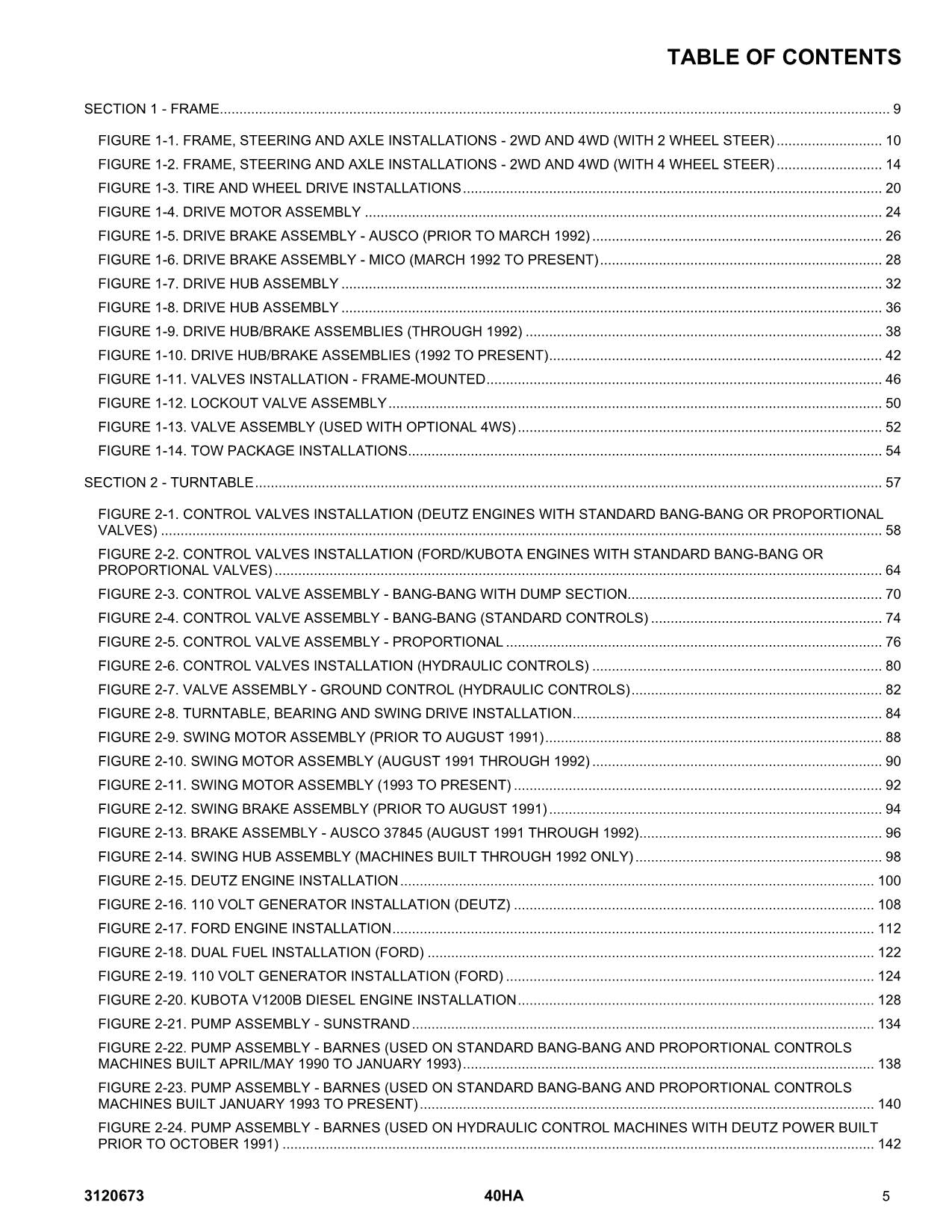 JLG 40HA Boom Lift Parts Catalog Manual 3120673