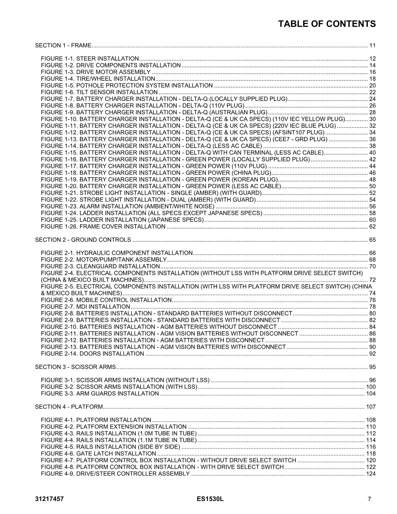 JLG ES1530L Scissor Lift Parts Catalog Manual 31217457