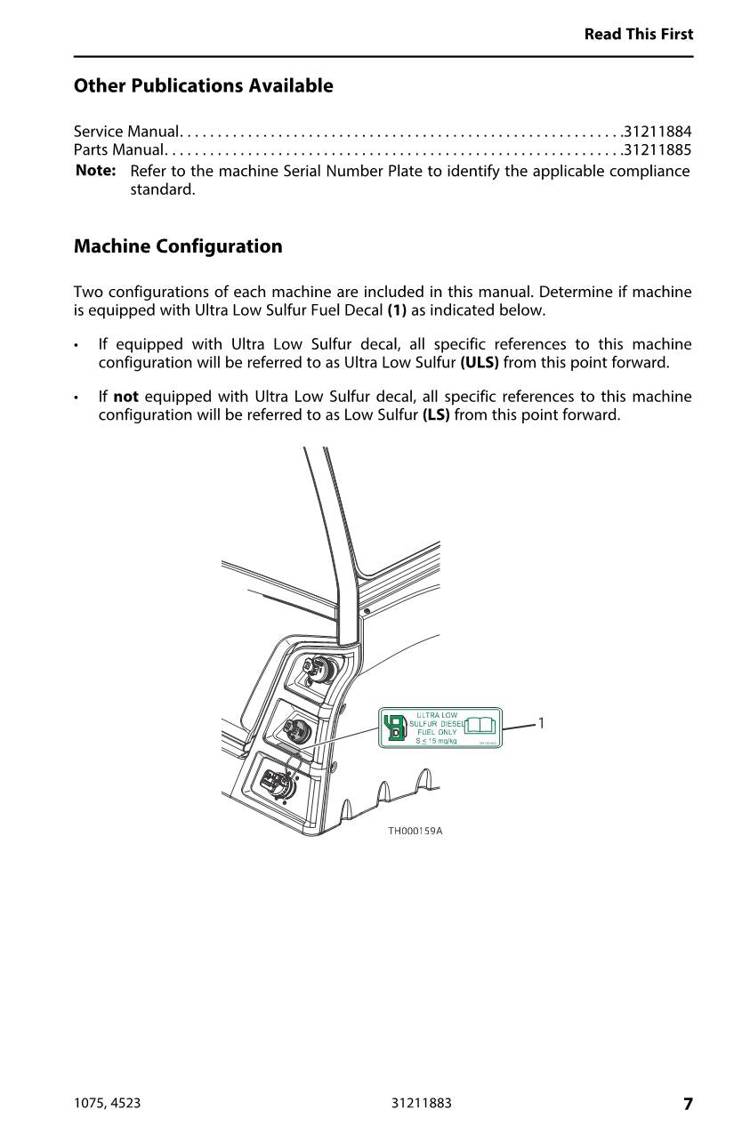 JLG 1075 4523 Telehandler Maintenance Operation Operators Manual 31211883