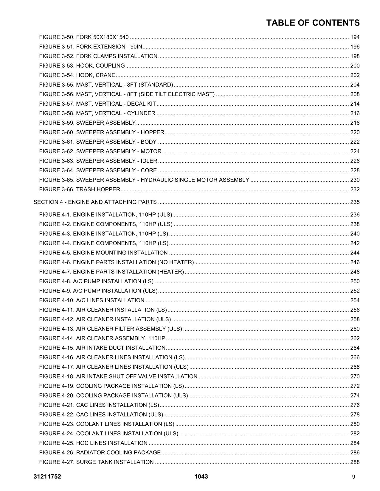 JLG 1043 Telehandler Parts Catalog Manual 31211752