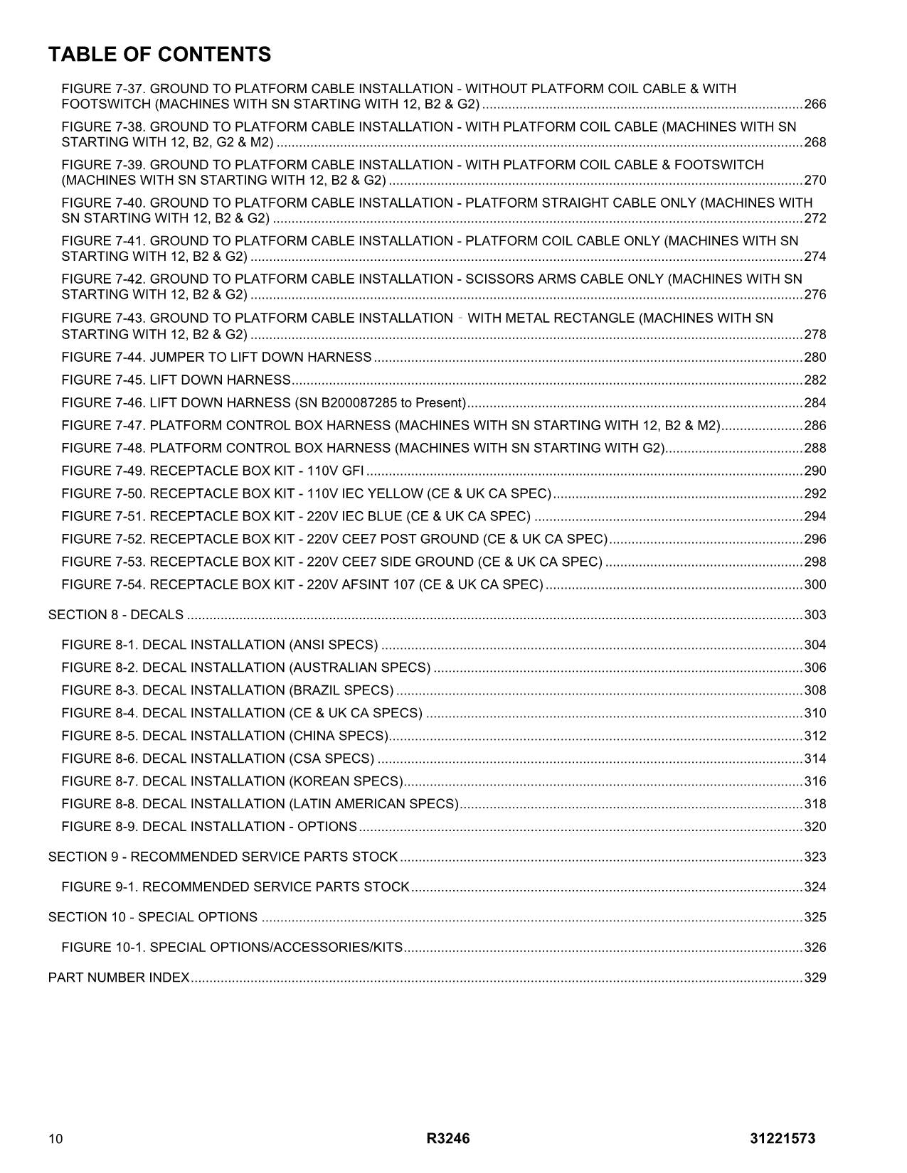 JLG R3246  Scissor Lift Parts Catalog Manual