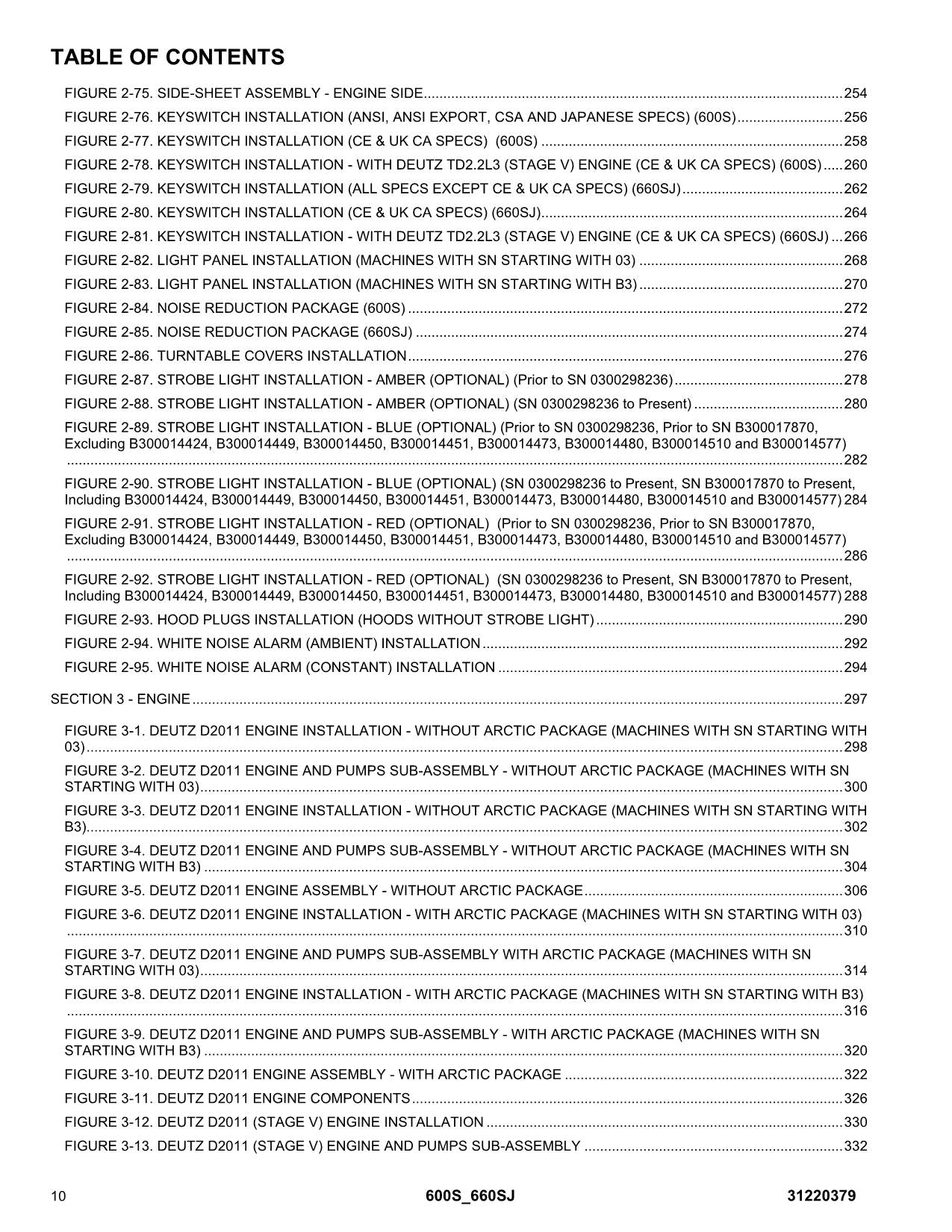 JLG 600S 660SJ Boom Lift Parts Catalog Manual 31220379