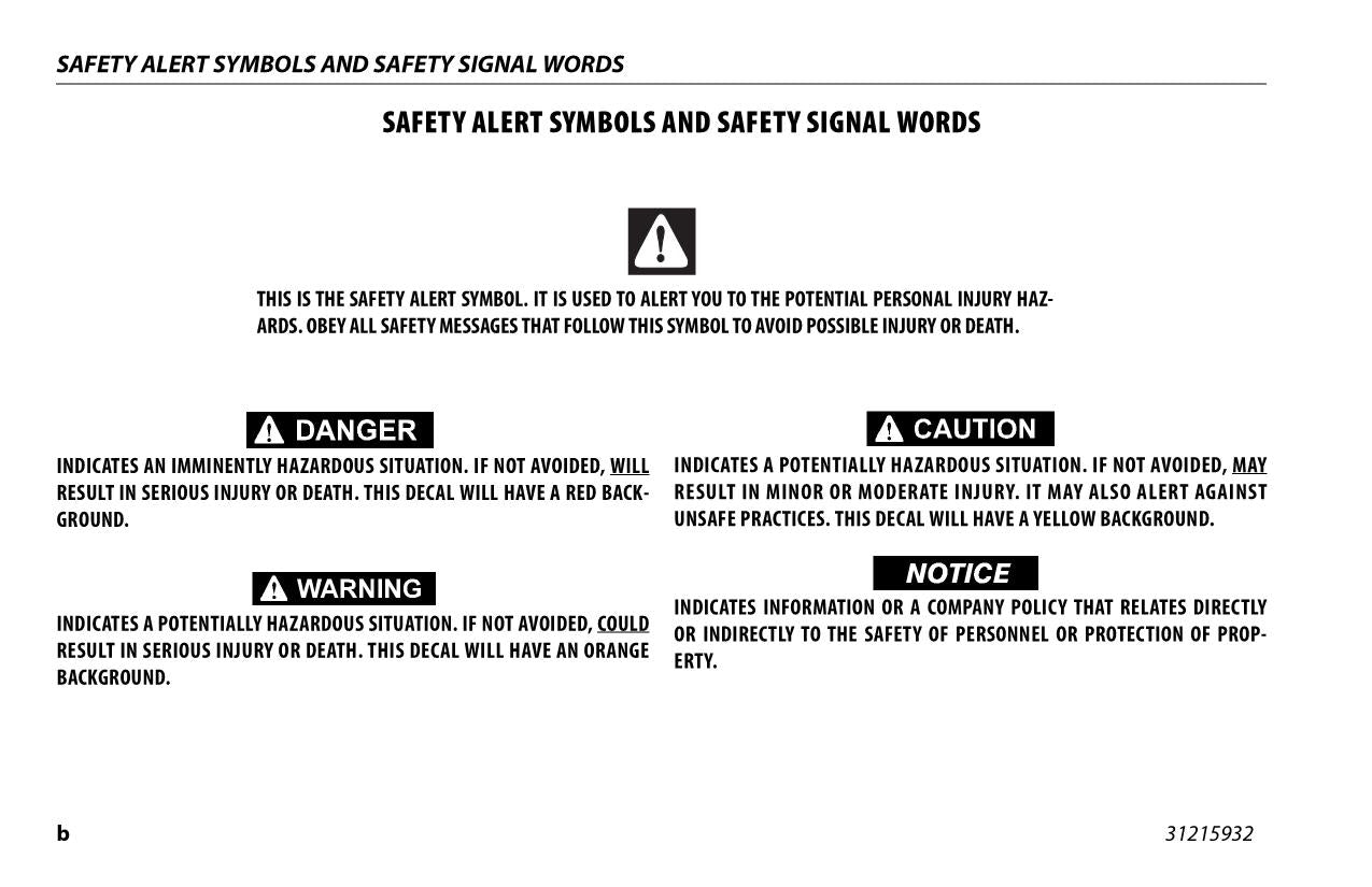 JLG R2632 R3246 Scissor Lift Maintenance Operation Operators Manual 31215932