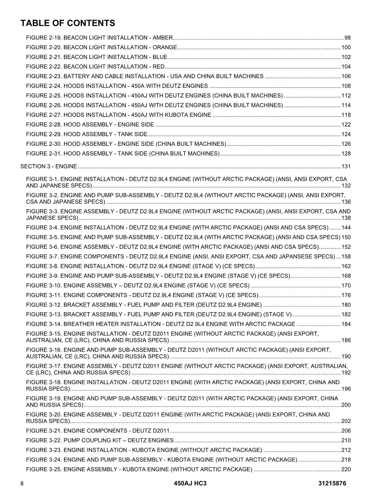 JLG 450AJ HC3 Boom Lift Parts Catalog Manual 31215876