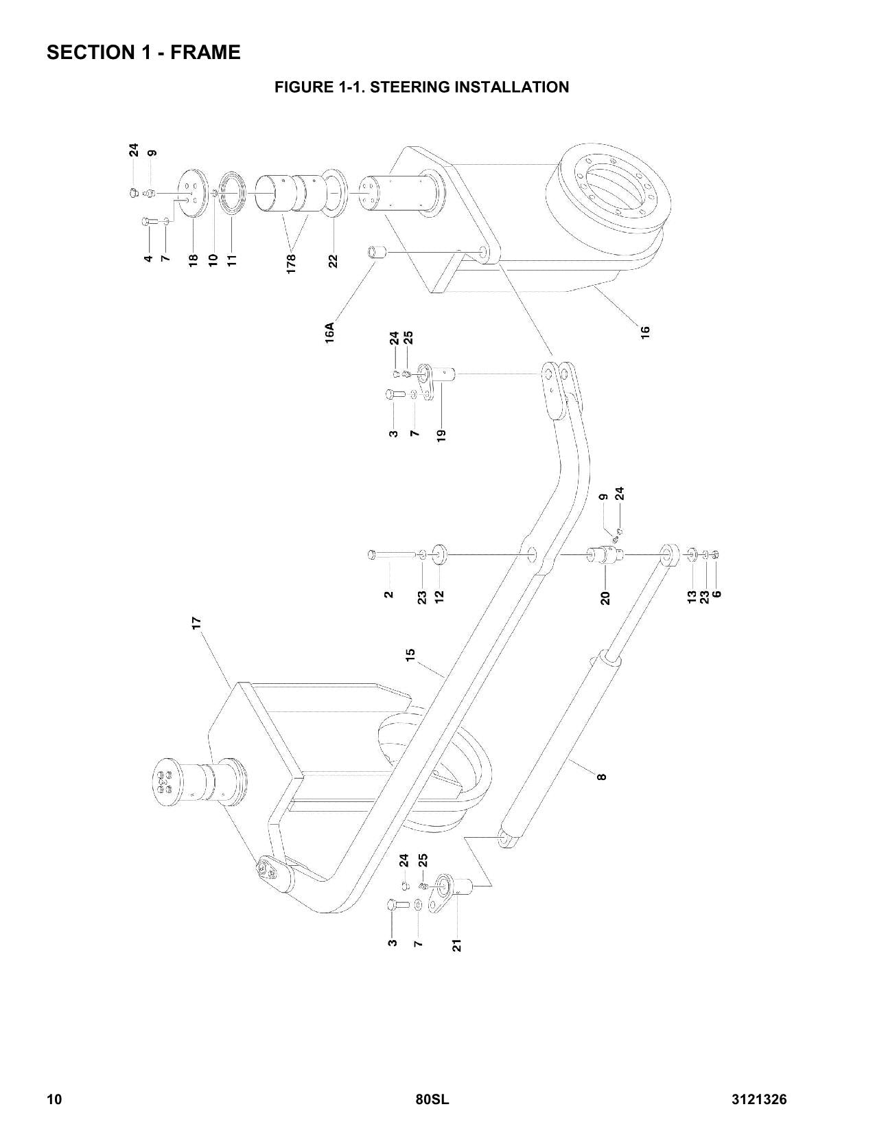 JLG 80SL Scissor Lift Parts Catalog Manual