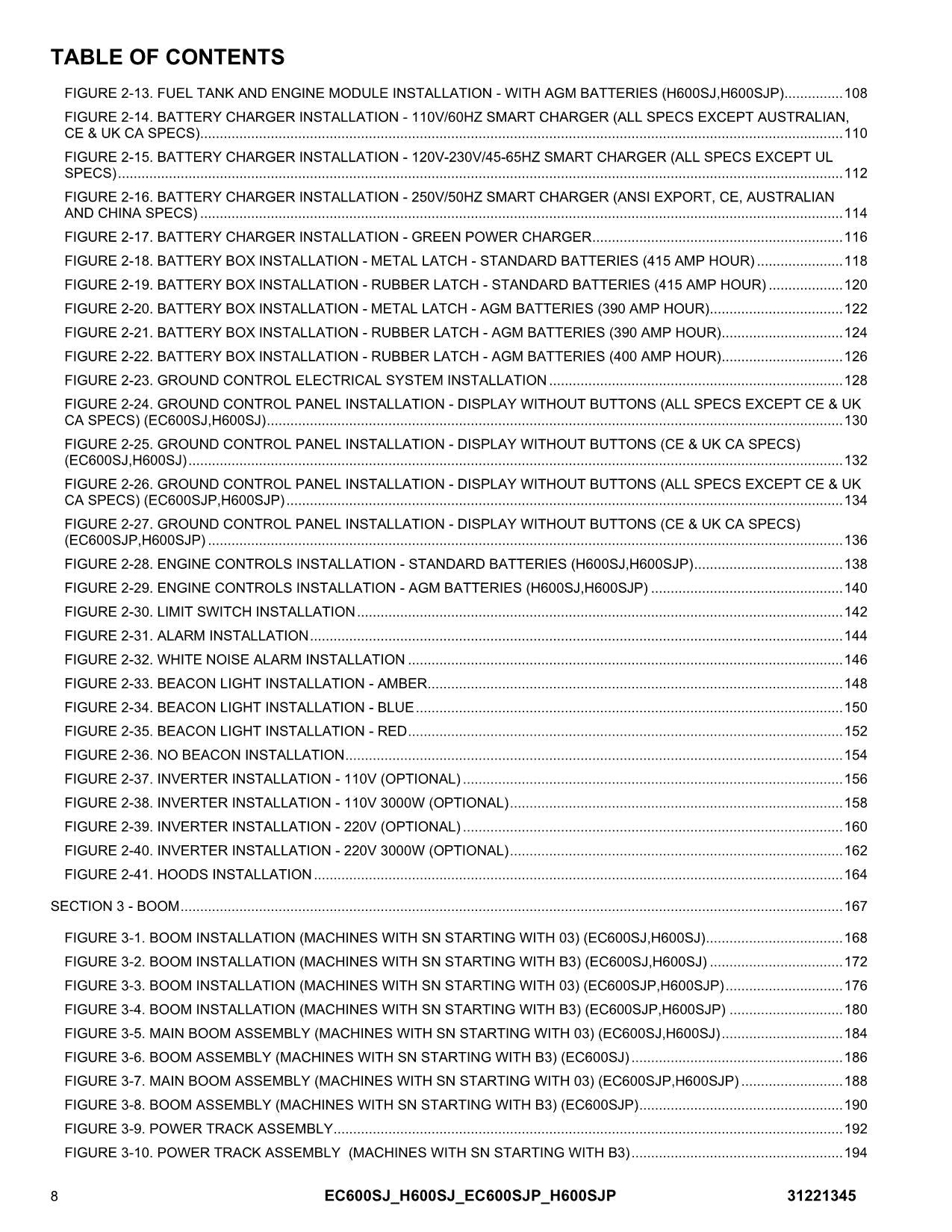 JLG EC600SJ EC600SJP H600SJ H600SJP Boom Lift Parts Catalog Manual 31221345