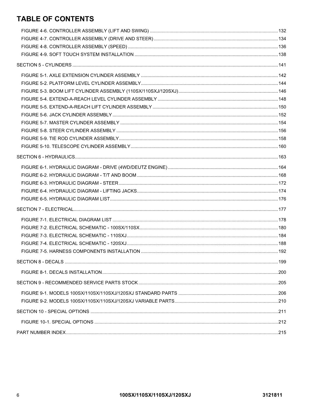 JLG 100SX 110SX 110SXJ 120SXJ Boom Lift Parts Catalog Manual