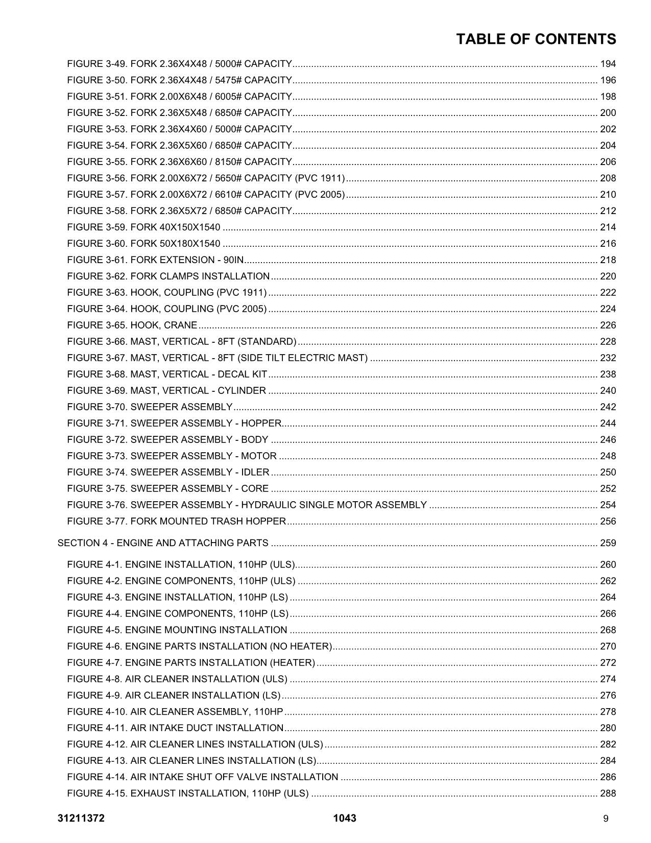 JLG 1043 Telehandler Parts Catalog Manual 31211372