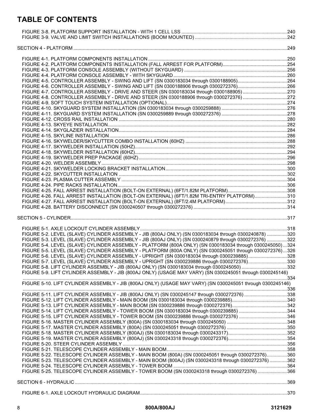 JLG 800A 800AJ Boom Lift Parts Catalog Manual 0300183034-0300272376