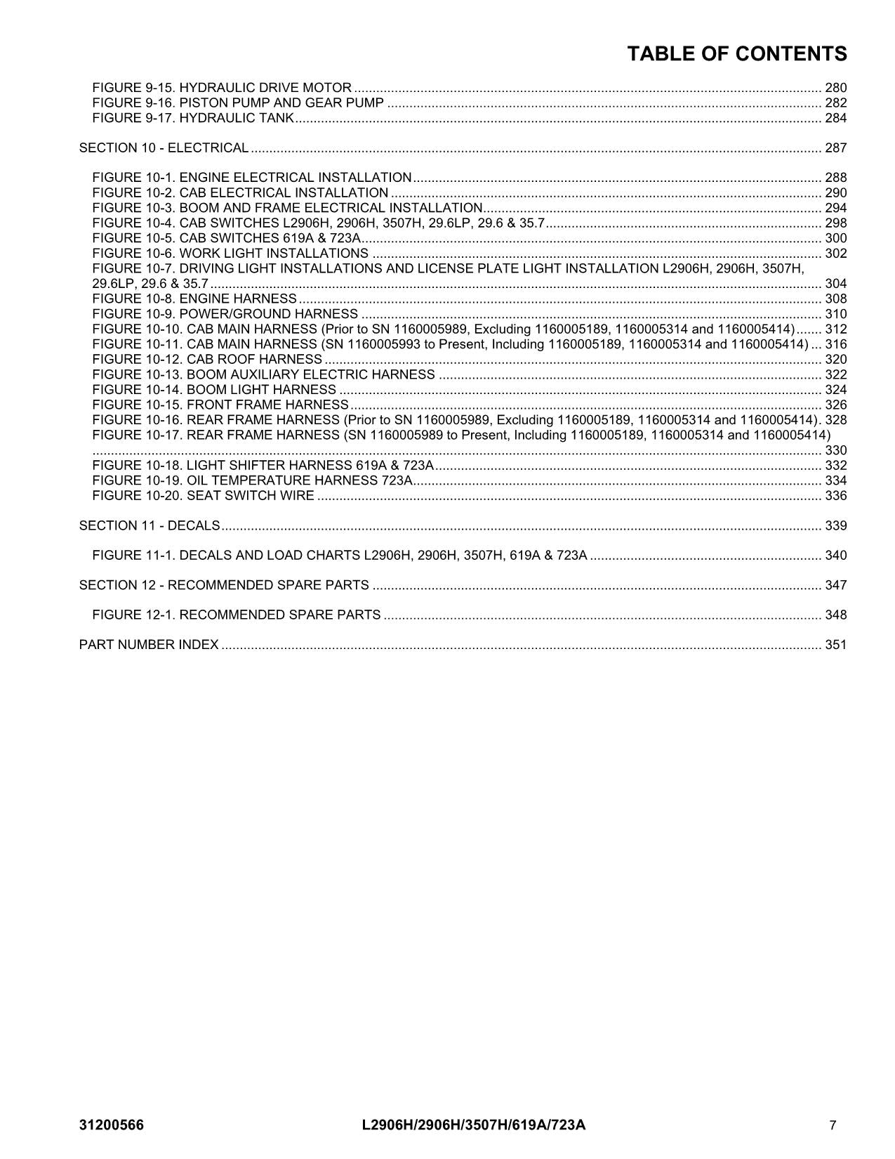 JLG 619A 723A L2906H Telehandler Parts Catalog Manual