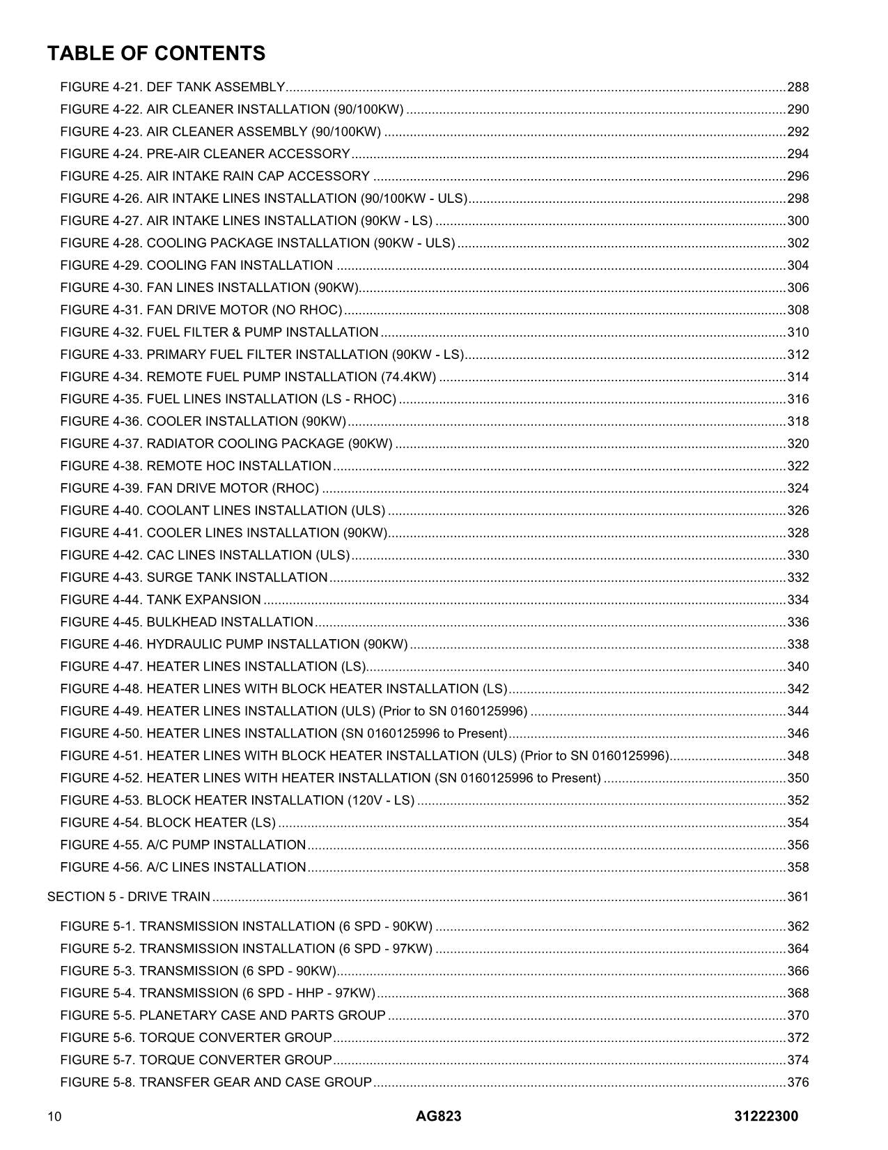 JLG 823 AG823  Telehandler Parts Catalog Manual