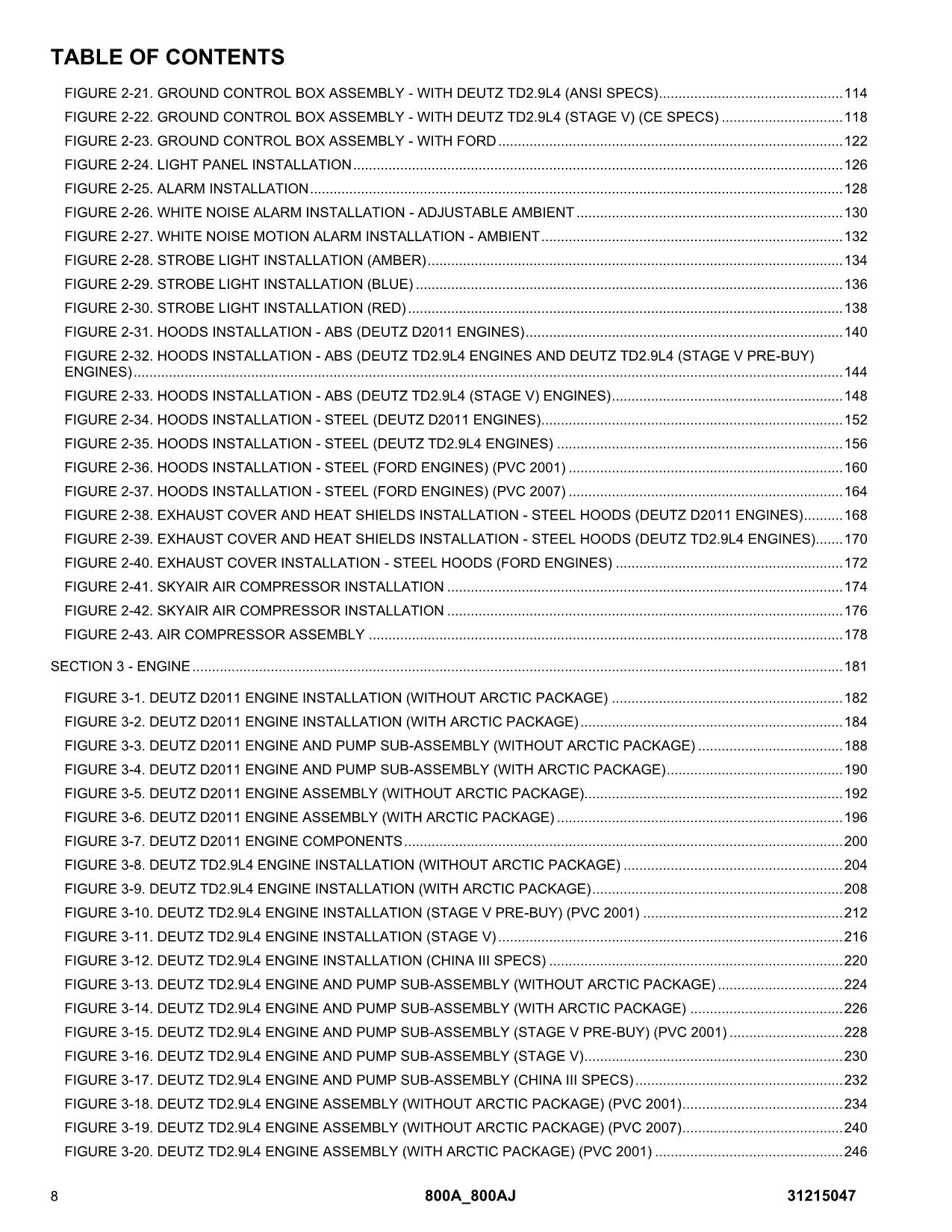 JLG 800AJ Boom Lift Parts Catalog Manual 31215047