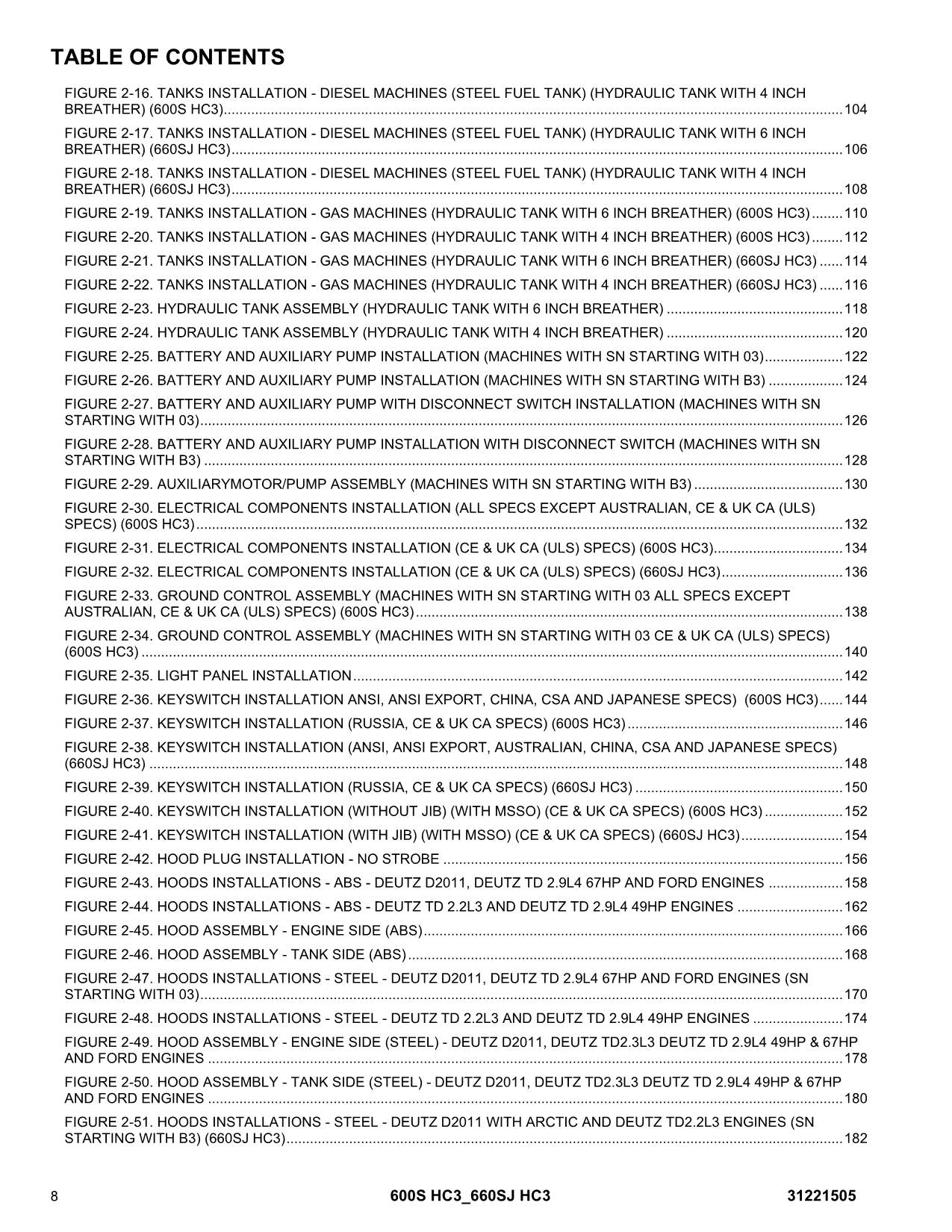 JLG 600S HC3 660SJ HC3 Boom Lift Parts Catalog Manual 31221505