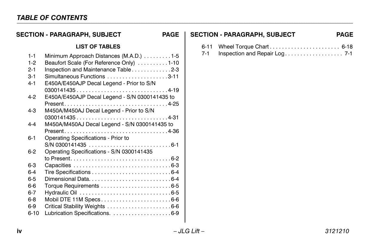 JLG E450A E450AJ M450A M450AJ Boom Lift Maintenance Operation Operators Manual