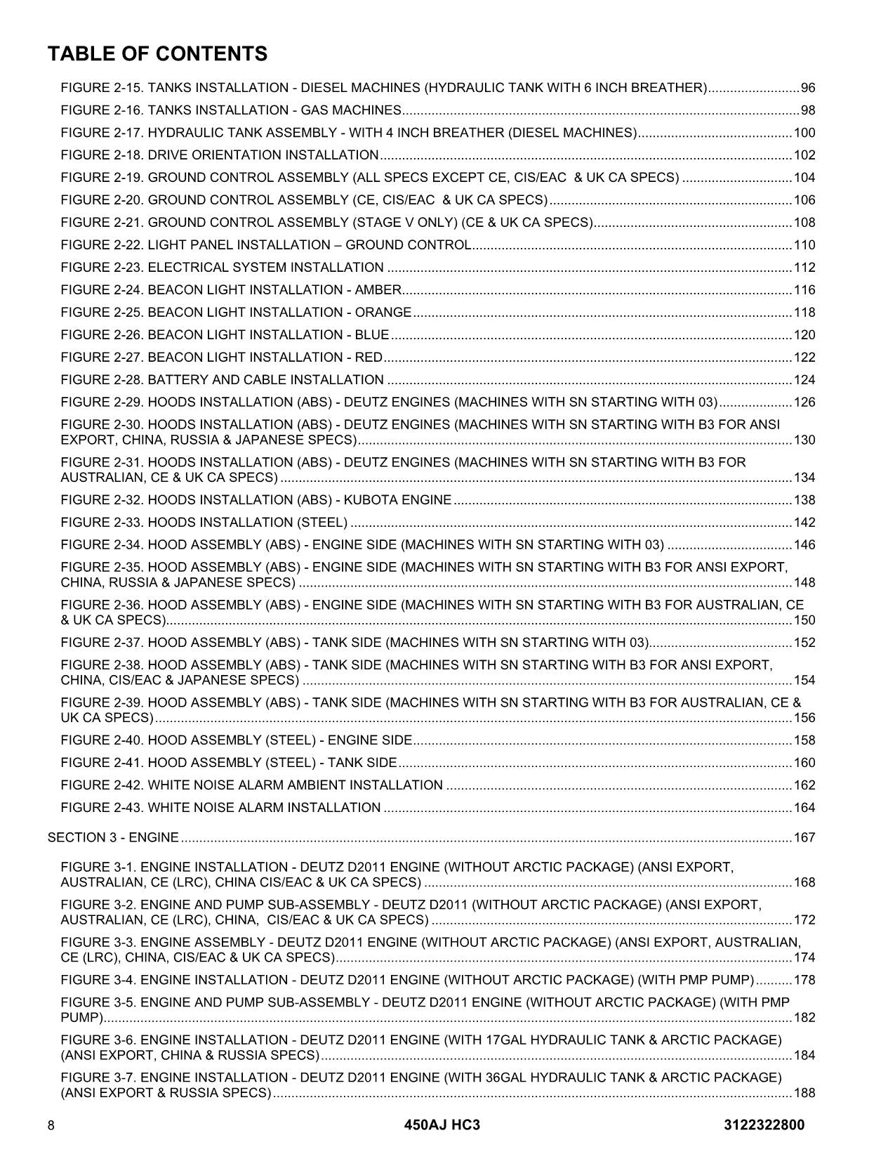 JLG 450AJ HC3 Boom Lift Parts Catalog Manual