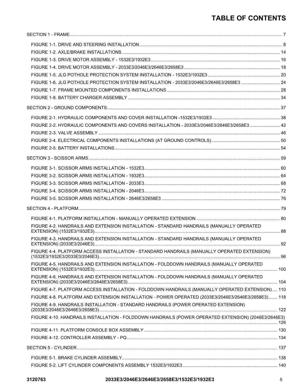 JLG 1532E3 1932E3 2033E3 2046E3 2646E3 2658E3 Scissor Lift Parts Catalog Manual