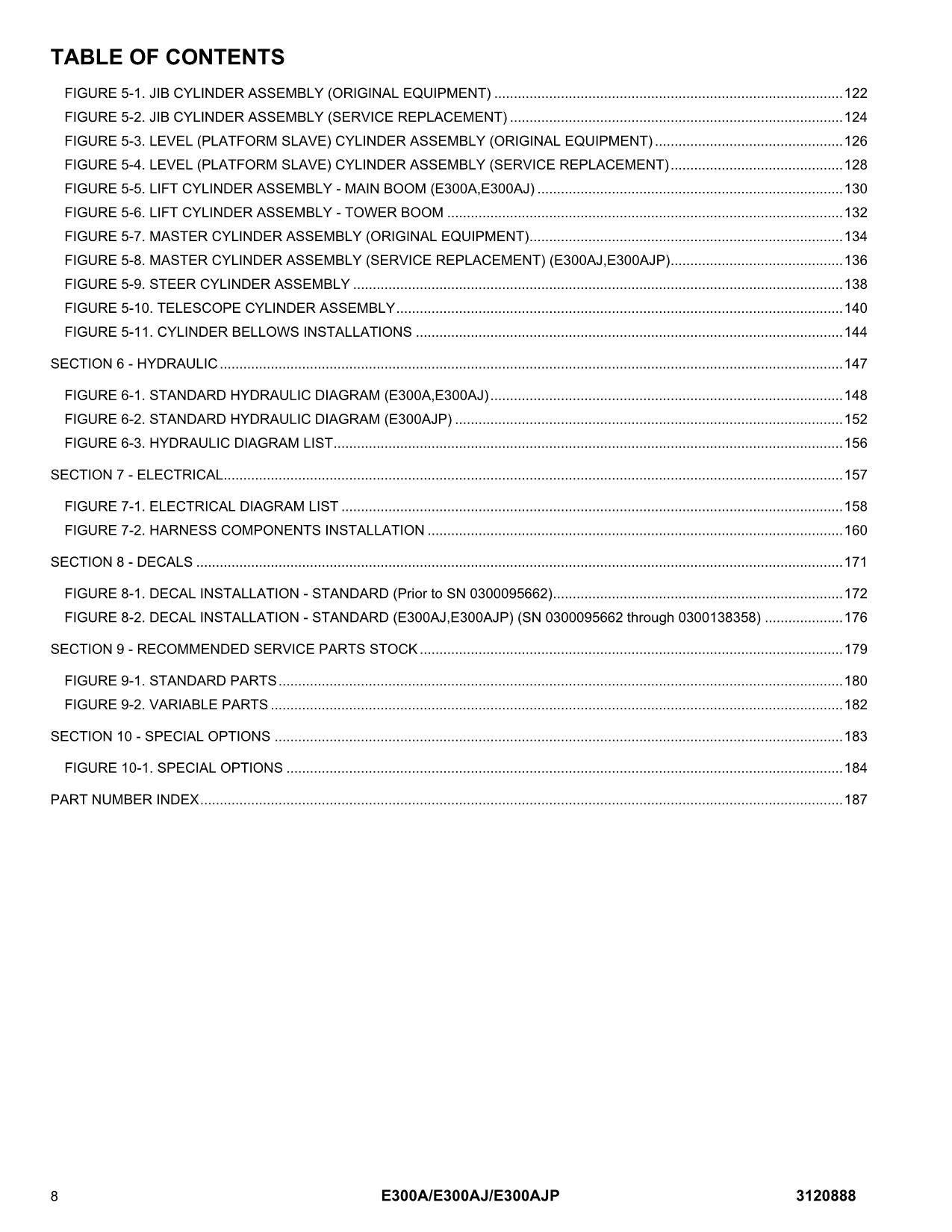 JLG E300A E300AJ E300AJP Boom Lift Parts Catalog Manual