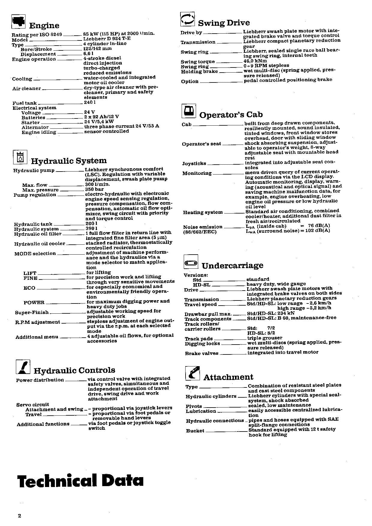 Liebherr R904 Litronic Excavator Operators manual serial 6001