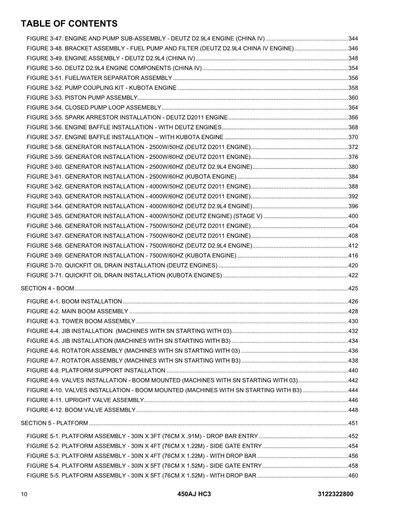 JLG 450AJ HC3 Boom Lift Parts Catalog Manual