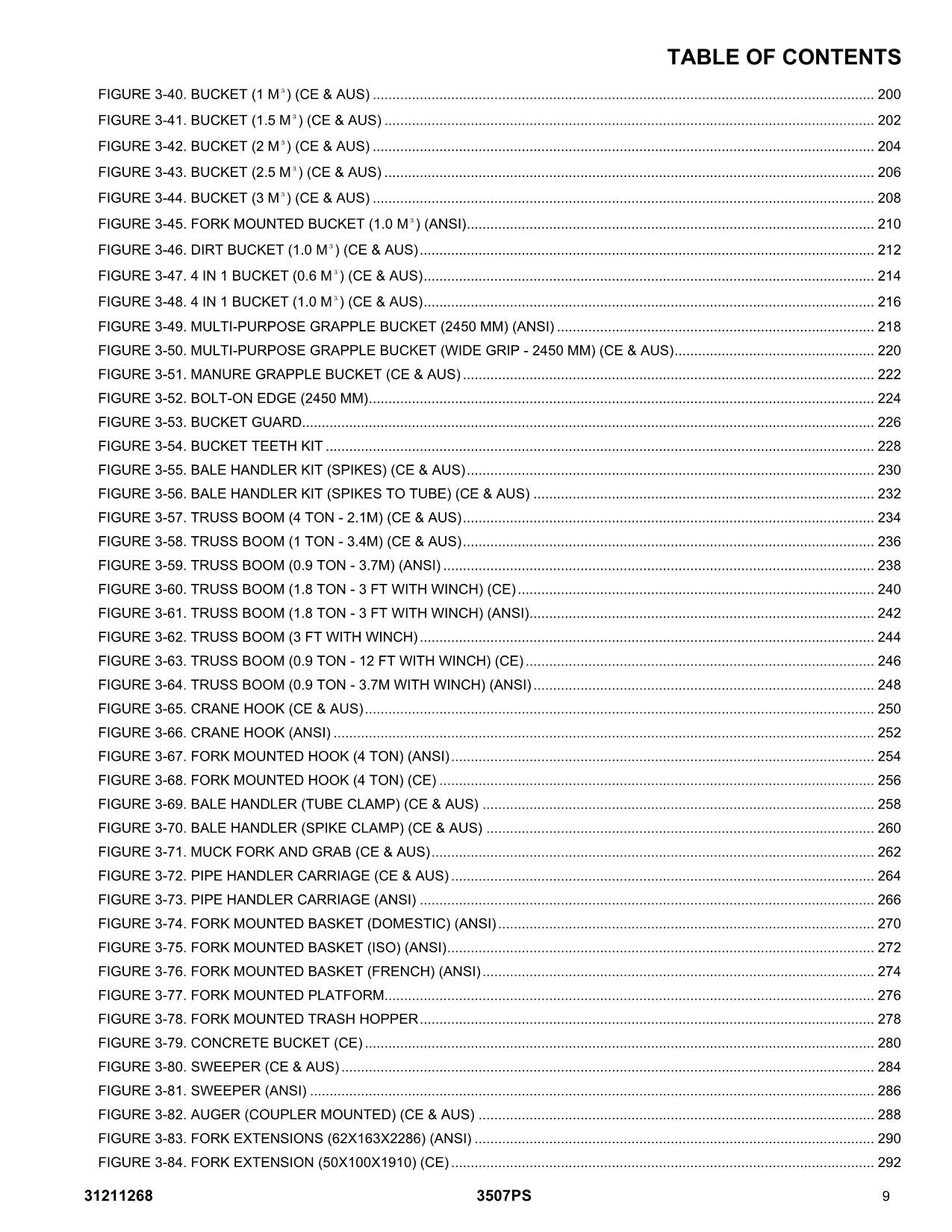 JLG 3507PS Telehandler Parts Catalog Manual