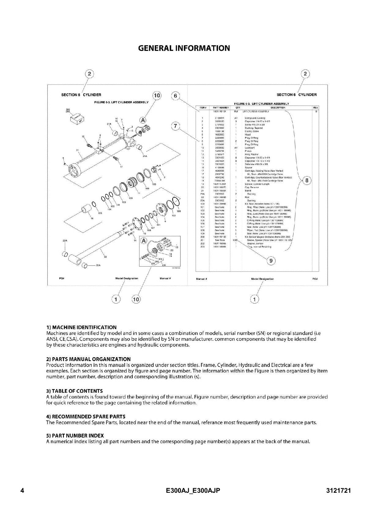 JLG E300AJ E300AJP Boom Lift Parts Catalog Manual 0300211844-0300272206