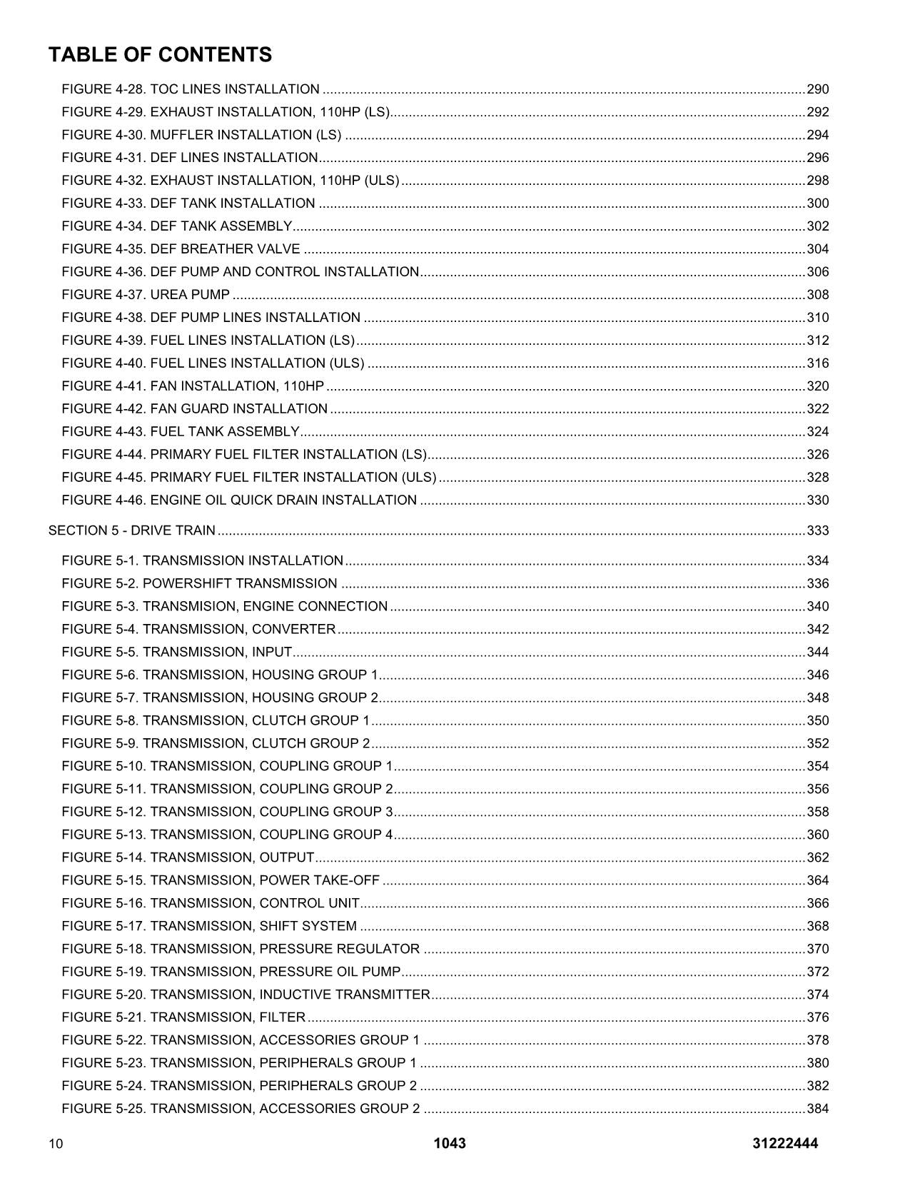 JLG 1043 Telehandler Parts Catalog Manual 31222444