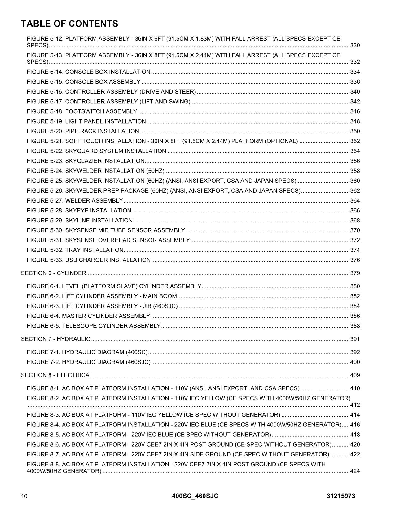 JLG 400SC 460SJC  Boom Lift Parts Catalog Manual 31215973