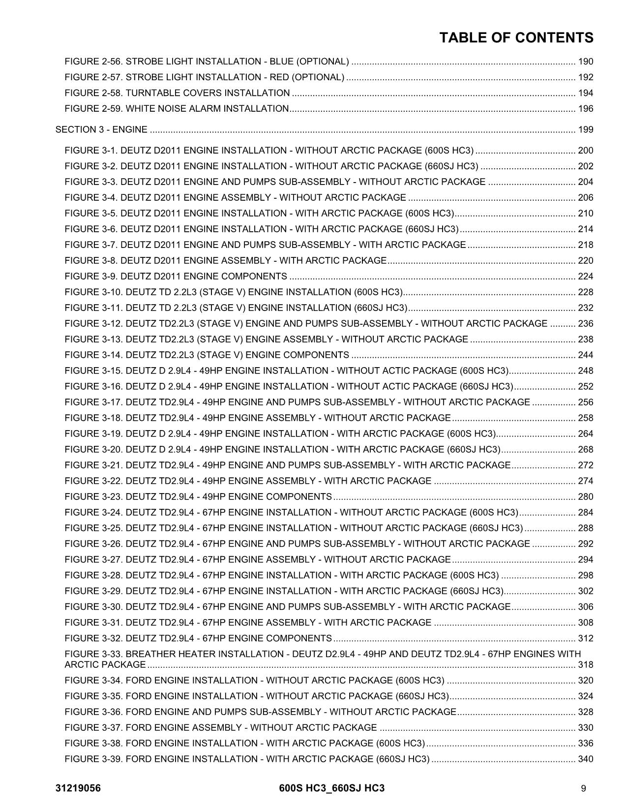 JLG 600S HC3 660SJ HC3 Boom Lift  Parts Catalog Manual 31219056