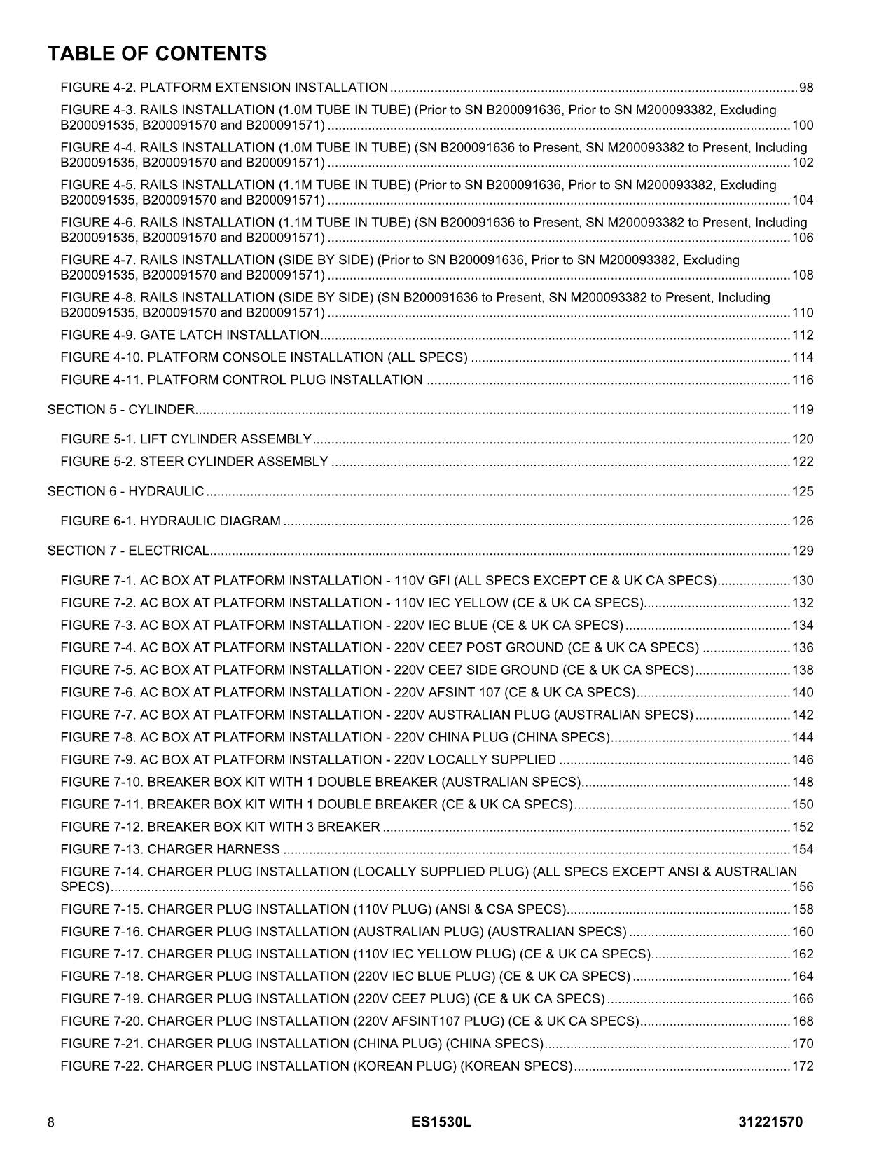 JLG ES1530L Scissor Lift Parts Catalog Hard Copy Manual