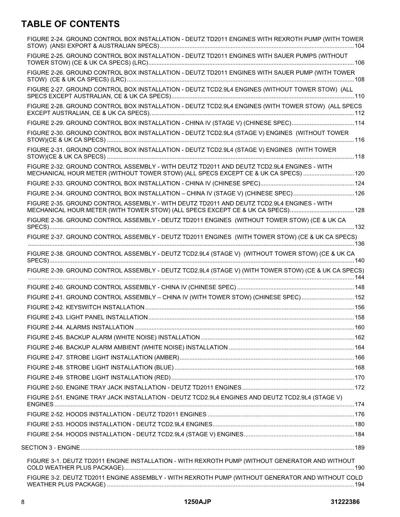 JLG 1250AJP Boom Lift  Parts Catalog Manual