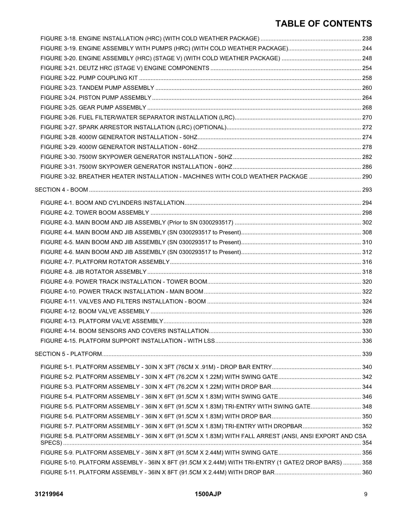 JLG 1500AJP Boom Lift Parts Catalog Manual 31219964