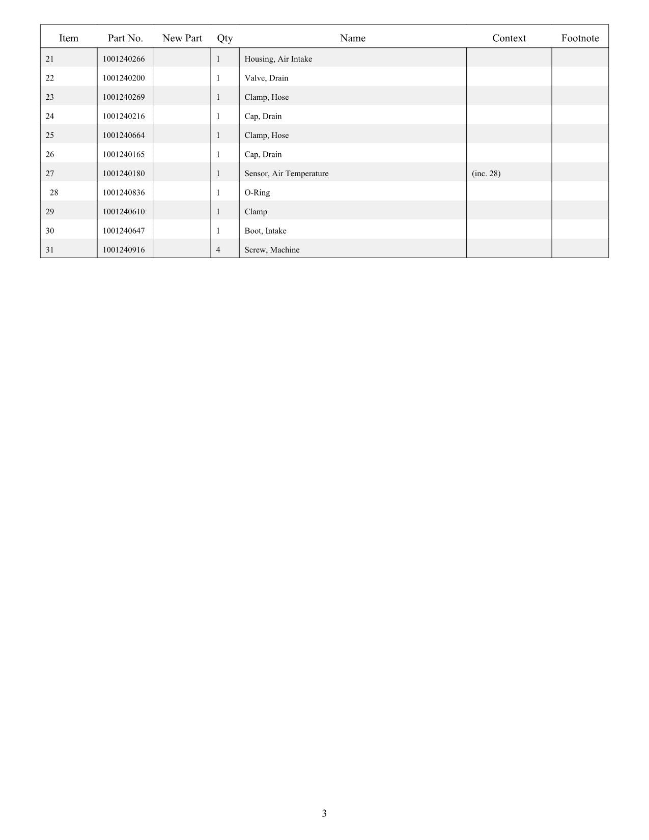 JLG 315G UTVs  Parts Catalog Manual