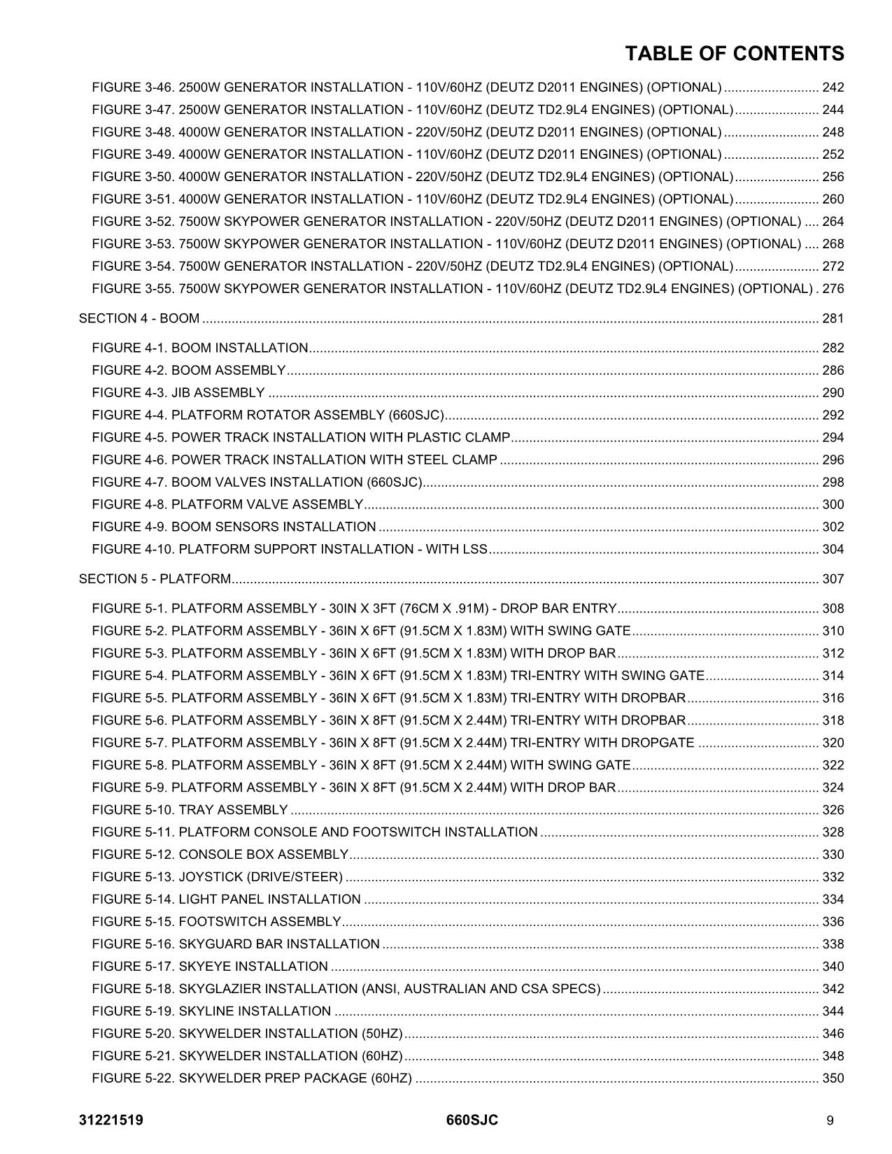 JLG 660SJC Boom Lift Parts Catalog Manual