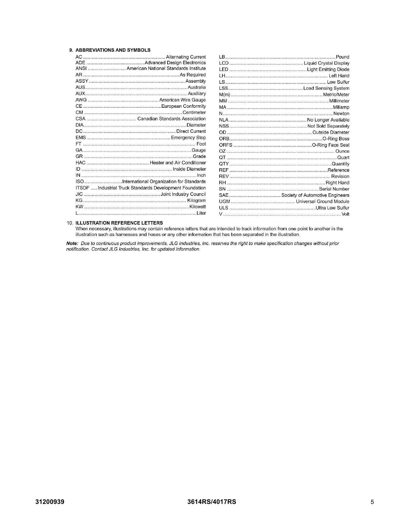 JLG 3614RS 4017RS Telehandler Parts Catalog Manual 31200939