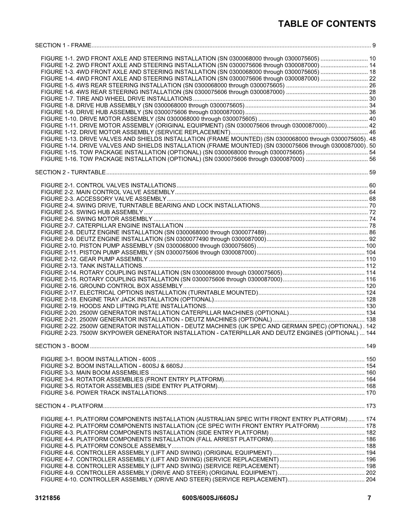 JLG 600S 600SJ 660SJ Boom Lift Parts Catalog Manual