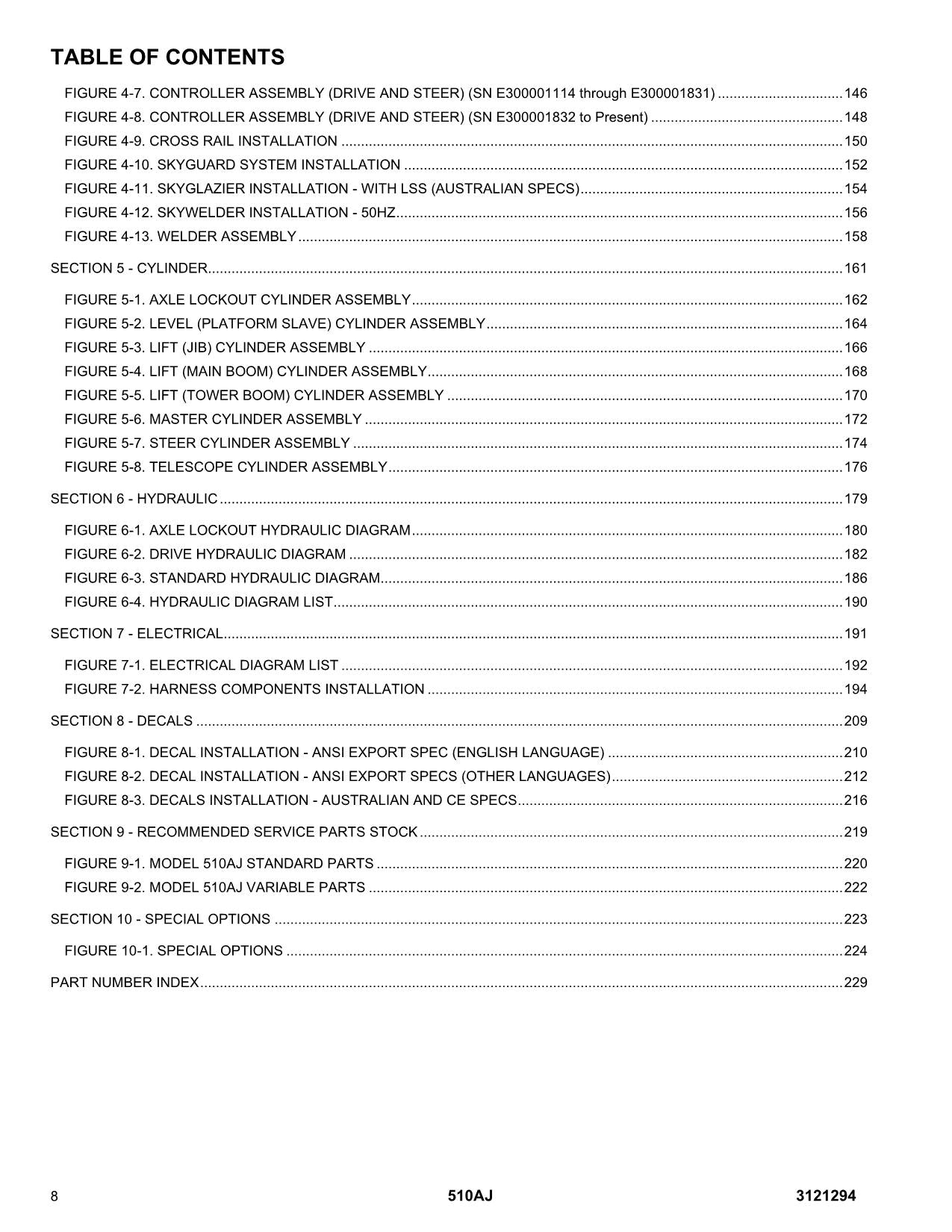 JLG 510AJ Boom Lift Parts Catalog Hard Copy Manual