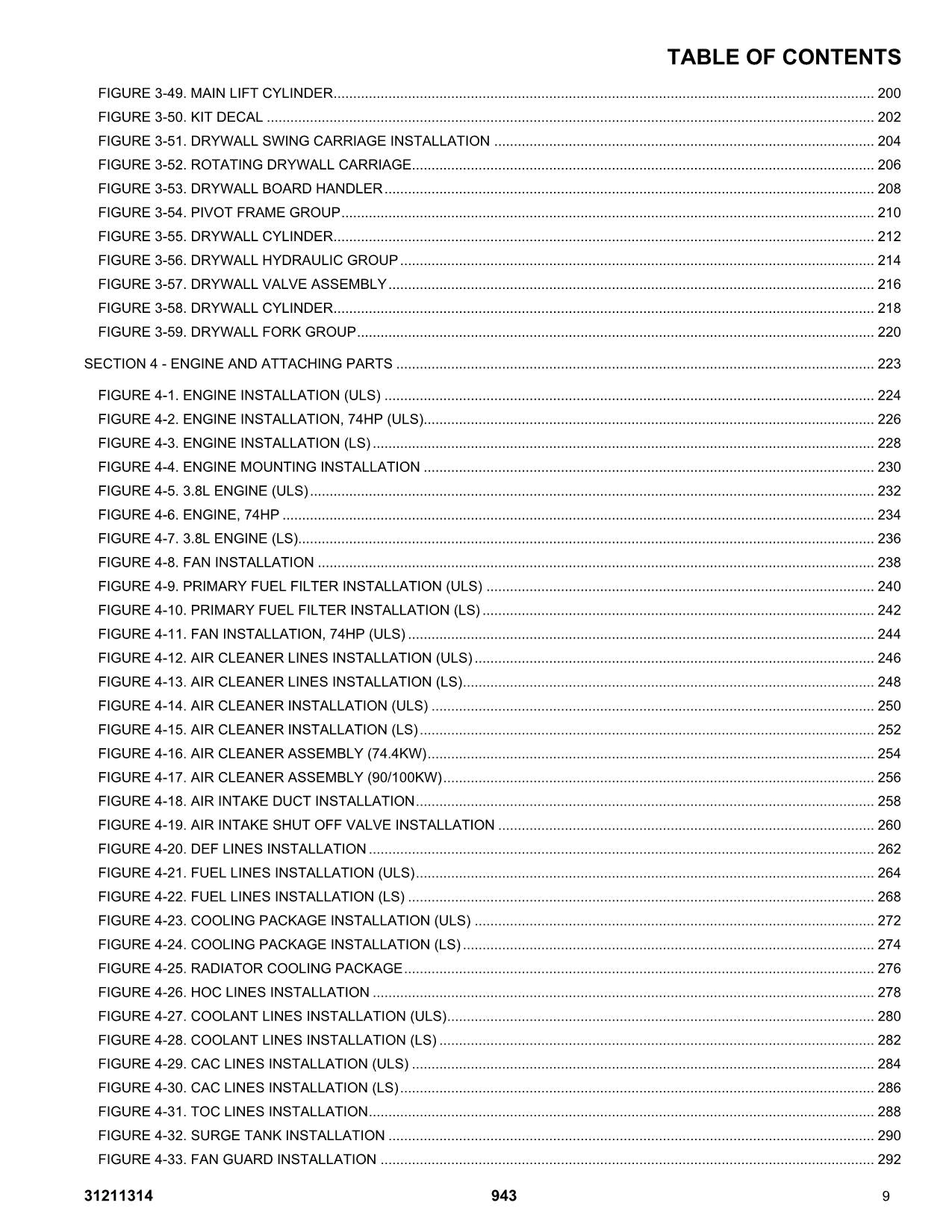 JLG 943 Telehandler Parts Catalog Manual Prior to 0160101057