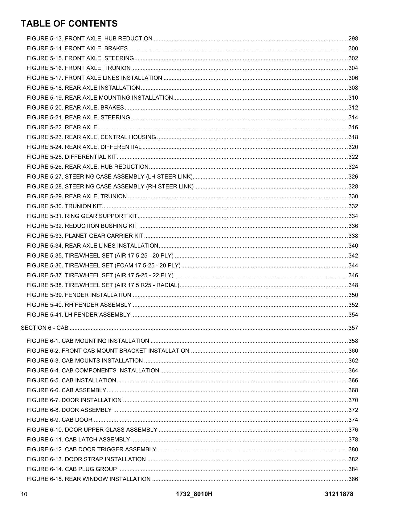 JLG 1732 8010H Telehandler Parts Catalog Manual 31211878