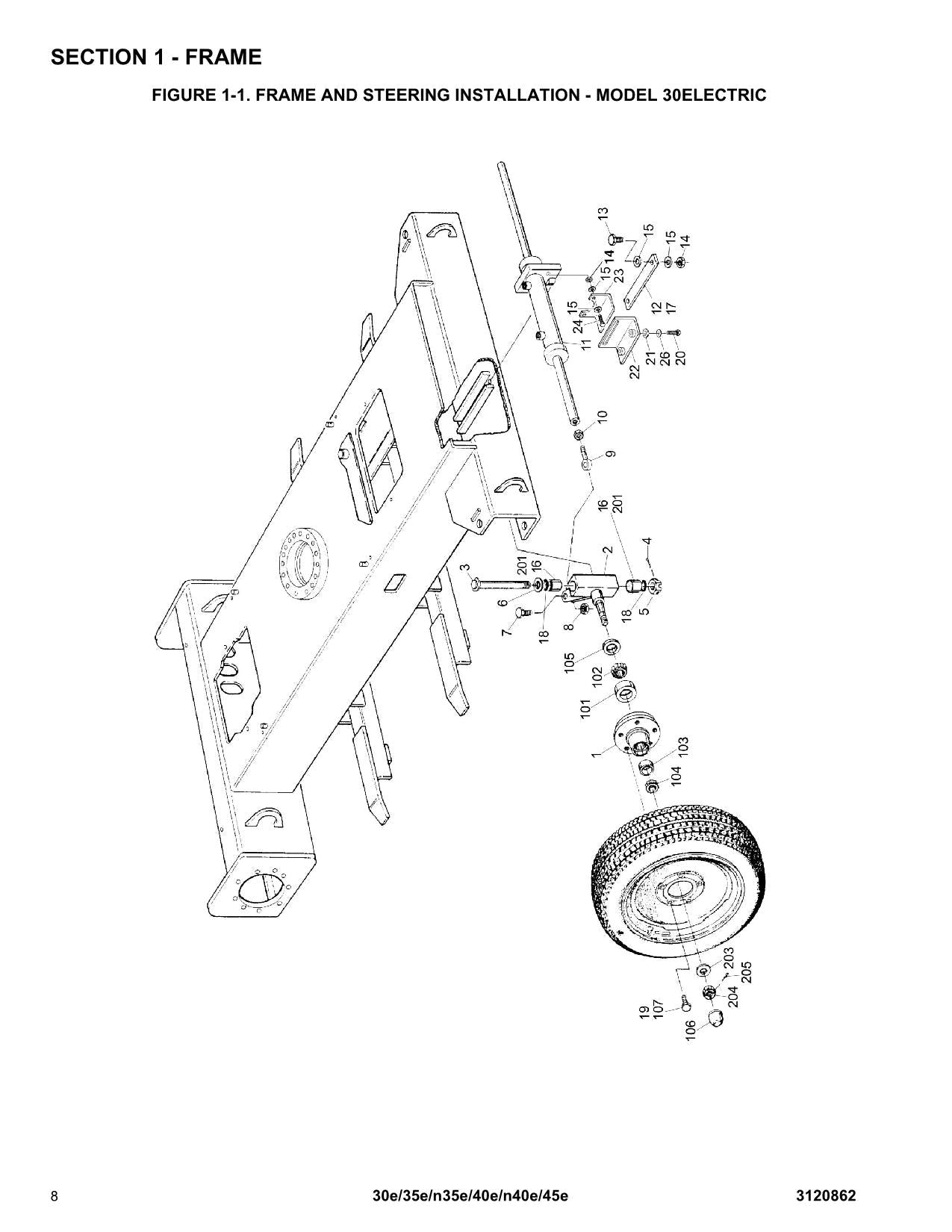 JLG 30e 35e 40e 45e n35e n40e Boom Lift Parts Catalog Manual CE