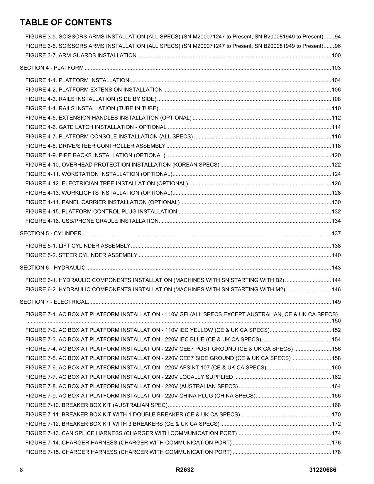 JLG R2632 Vertical Mast Parts Catalog Manual