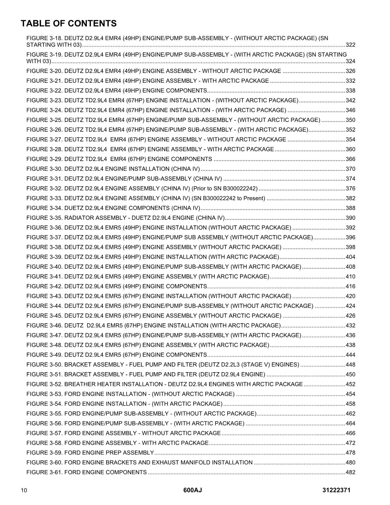 JLG 600AJ Boom Lift  Parts Catalog Manual