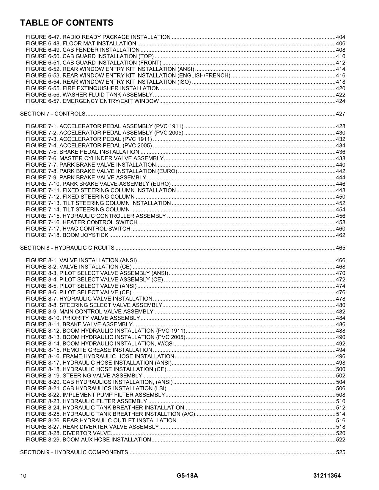 JLG G5-18A Telehandler Parts Catalog Manual 31211364