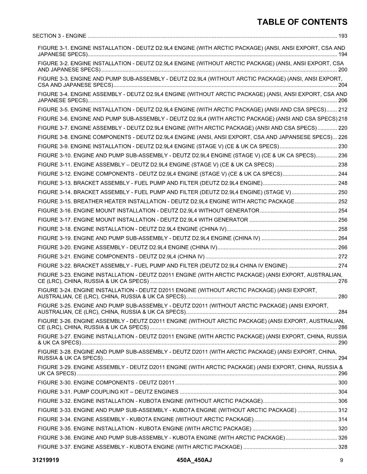 JLG 450A 450AJ Boom Lift Parts Catalog Manual 31219919