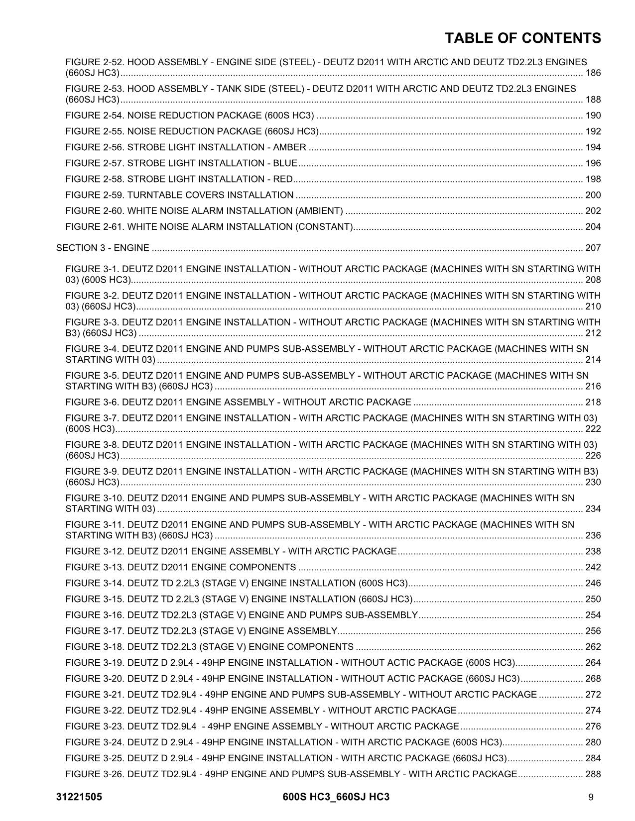 JLG 600S HC3 660SJ HC3 Boom Lift Parts Catalog Manual 31221505