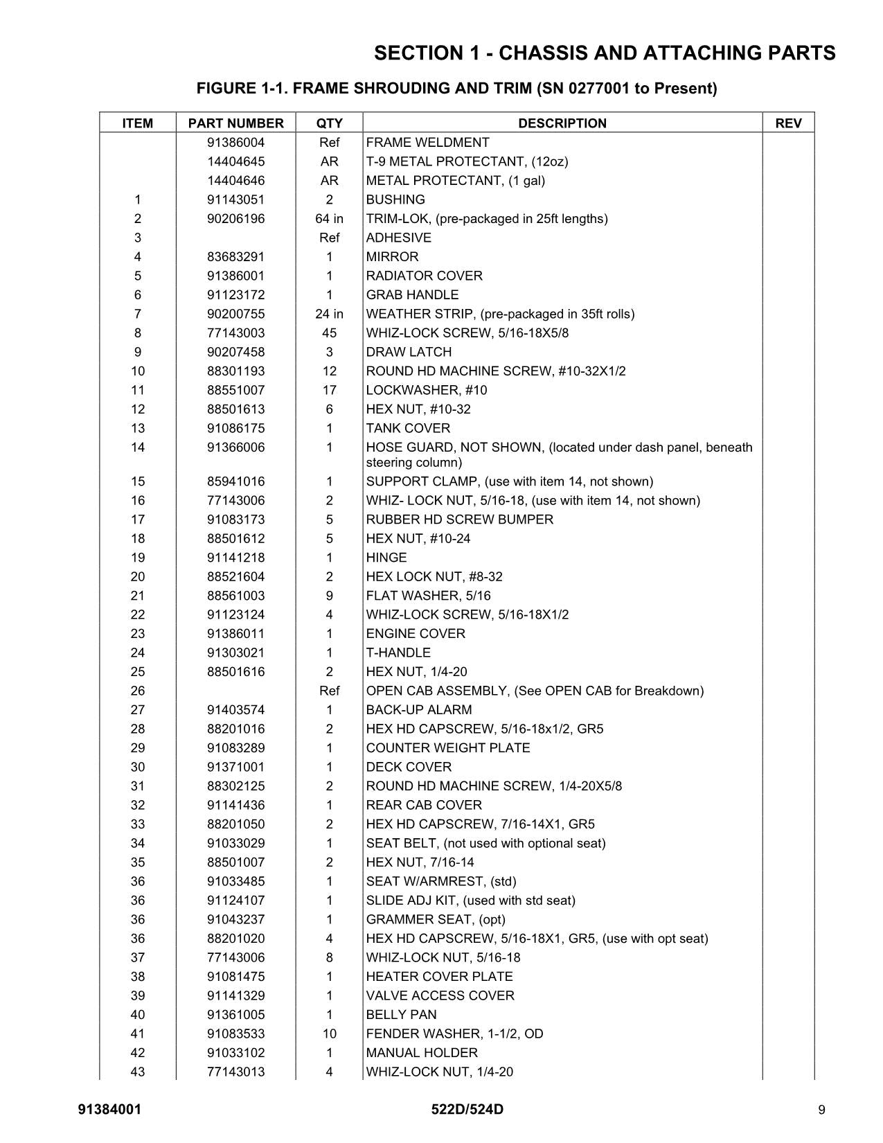 GRADALL 522D 524D Telehandler Parts Catalog Manual 91384001