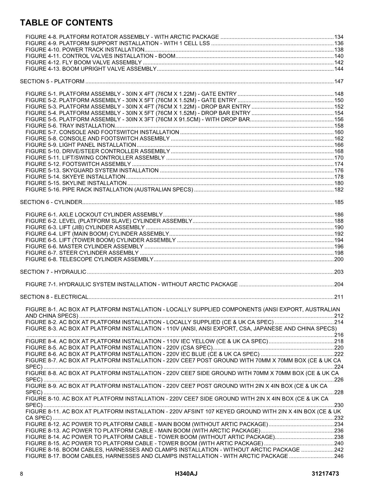 JLG H340AJ Boom Lift  Parts Catalog Manual 31217473