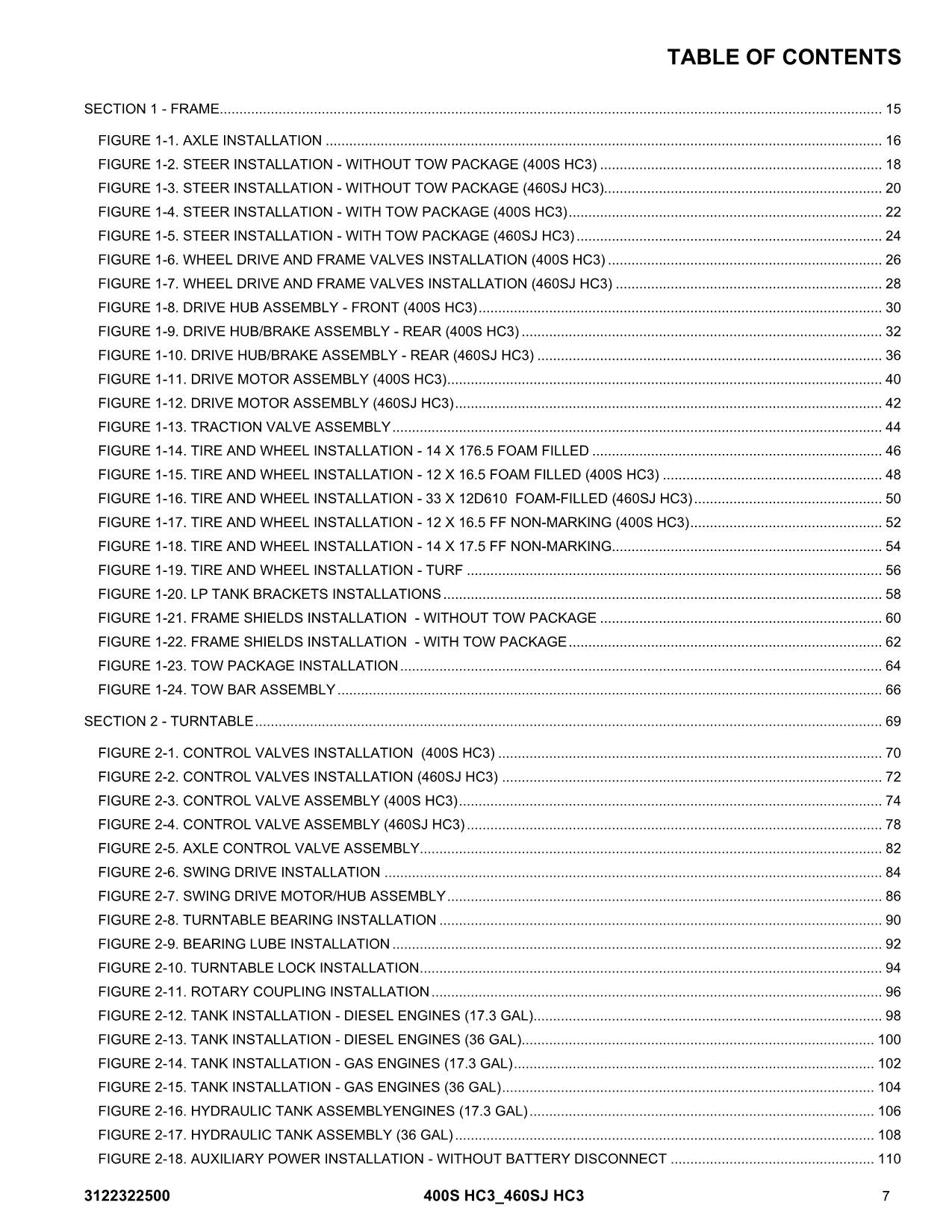 JLG 400S HC3 460SJ HC3 Boom Lift Parts Catalog Manual