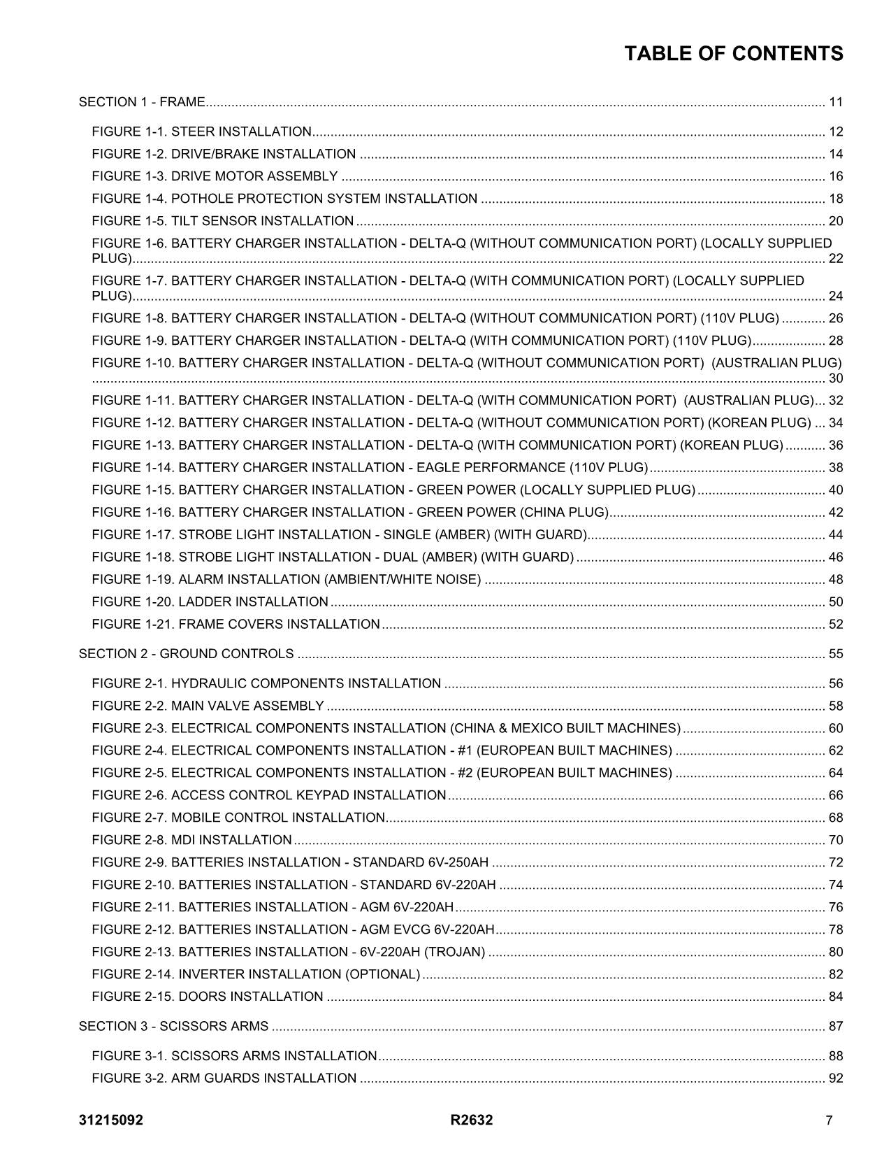 JLG R2632 Scissor Lift Parts Catalog Manual 31215092