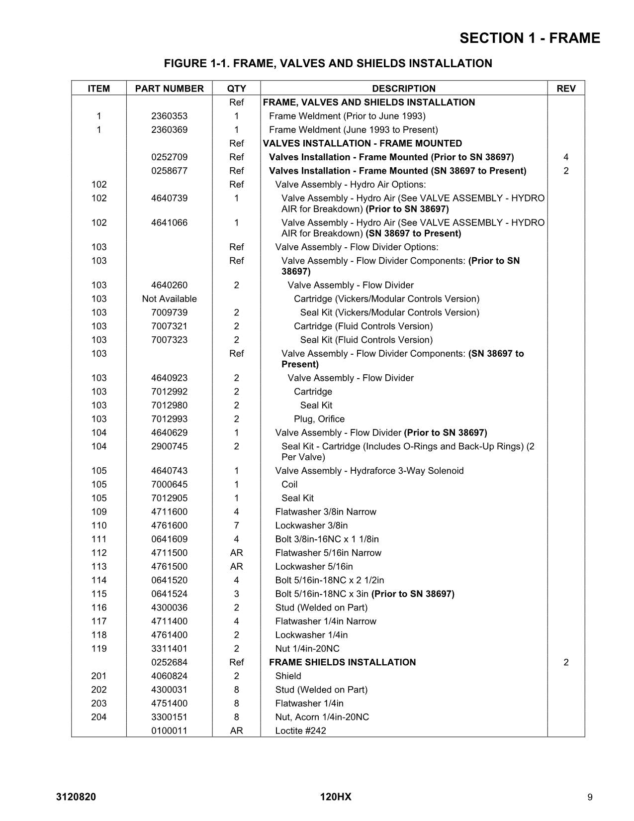 JLG 120HX Boom Lift Parts Catalog Hard Copy Manual